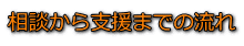 相談から支援までの流れ